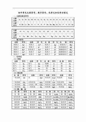 氨水用化学符号是什么（氨水用化学符号是什么意思）