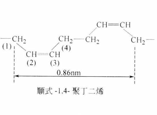 顺丁二烯属于什么橡胶（顺丁二烯橡胶结构式）