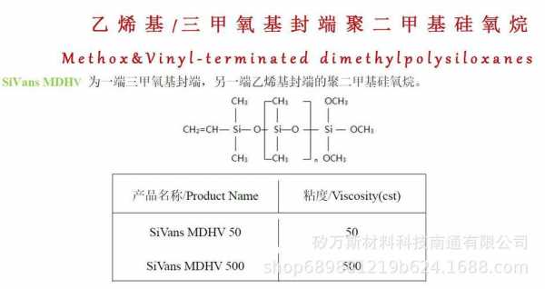 乙烯基硅油化学名称是什么的简单介绍