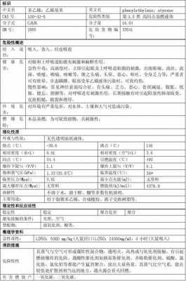 亚苄基乙酰苯是什么（亚苄基乙酰苯msds）