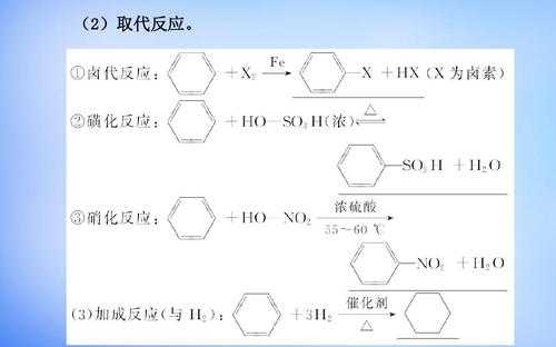 盐酸和苯发生什么反应（盐酸和苯甲酸钠反应）