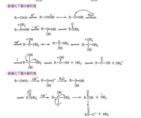 乙腈不溶于什么（乙腈不溶于什么溶液中）