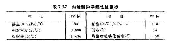 异辛酯和什么反应（异辛酯和什么反应产生气体）