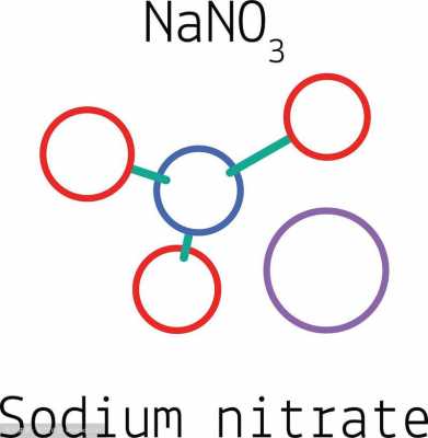 nano3物理性质是什么（nano3是什么化学物质）