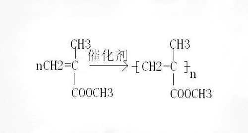 丙烯酸聚合以什么方式终止（丙烯酸加聚）