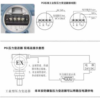 差压变送器表头显示zero是什么意思（差压变送器标零）