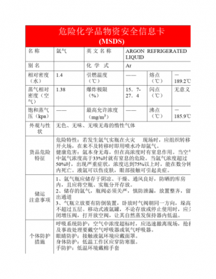 化学品的msds中文名是什么（化学品的msds中文名是什么意思啊）