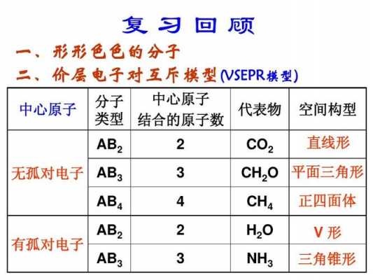 EDAB是什么化学物（eda是什么化学物质）