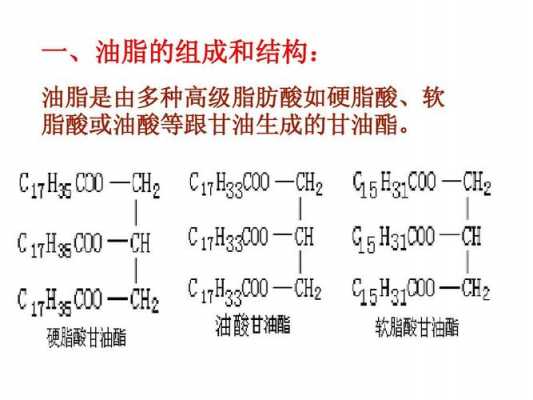 高级脂肪酸酯什么（高级脂肪酸酯属于什么）