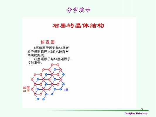 Hg2Cl2属于什么晶体类型（hgcl2是什么晶体）