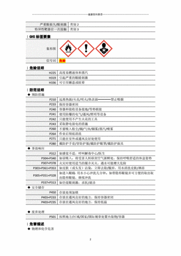 异丙醇msds是什么（异丙醇sigma）