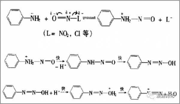 重氮盐结构式是什么（重氮盐的性质及合成）