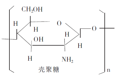 壳聚糖什么成分（壳聚糖的八大功能）