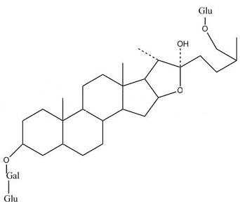 知母皂苷BII属于什么苷（知母皂苷含量检测条件）