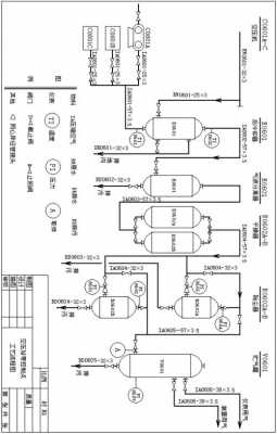 CB2在化工图中代表什么（化工制图c2）