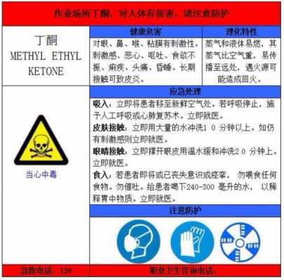 闻丁酮对人体有什么危害（每天闻到丁酮会有什么危害）