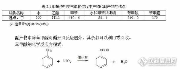 为什么苯酚不能变成苯甲酸（苯酚为什么不能形成氢键）