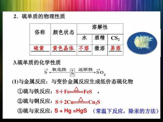 硫的单质都有什么（硫的单质都有什么性质）