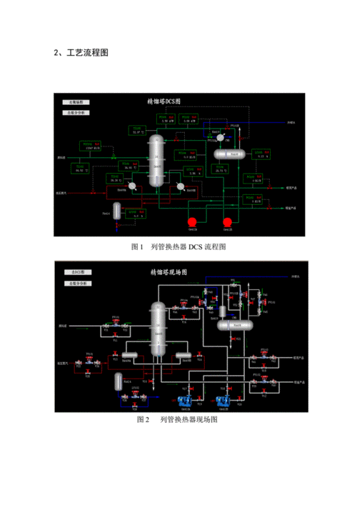 fdc在化工中是什么意思（化工fic是什么意思）