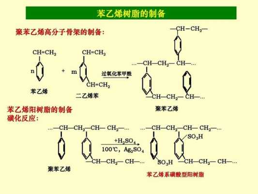 苯乙烯磺酸溶于什么（苯乙烯磺酸钠溶解性）