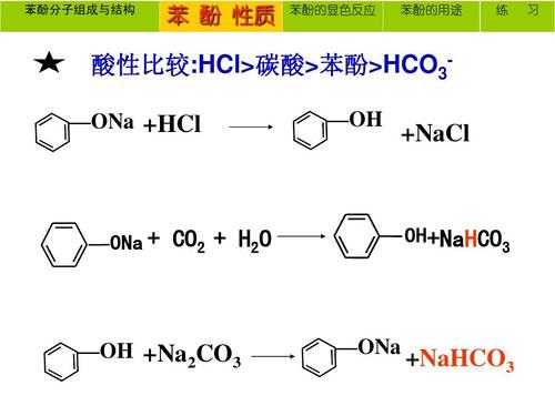 苯酚磺酸锌有什么危害（苯酚磺酸就是苯磺酸）