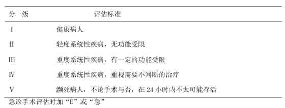 ASN58医学上是什么（5一asa在医学中是什么意思）