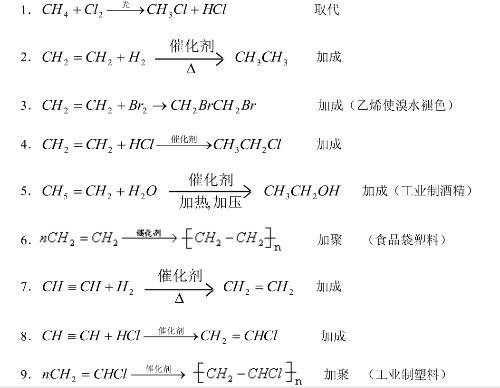 有机化学中的BBS是什么（有机化学bp什么意思）