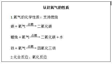 工业制氧气为什么（工业制氧气为什么不直接液化氧气）