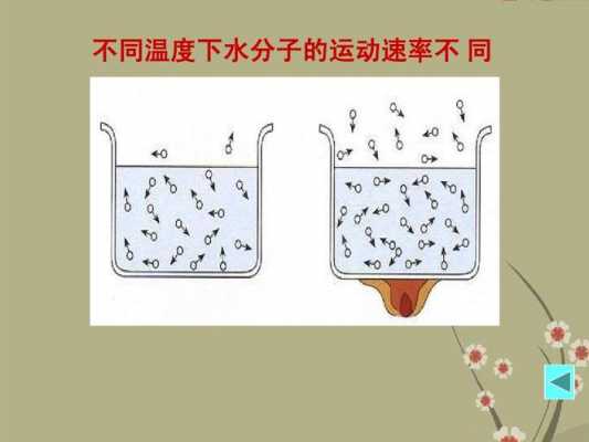 水和什么高温反应（与水在高温下反应的物质）