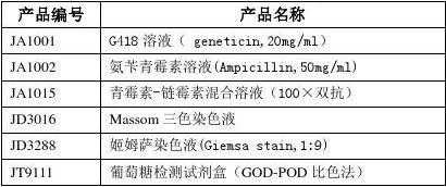 潮霉素用什么溶解配制（潮霉素作用原理）