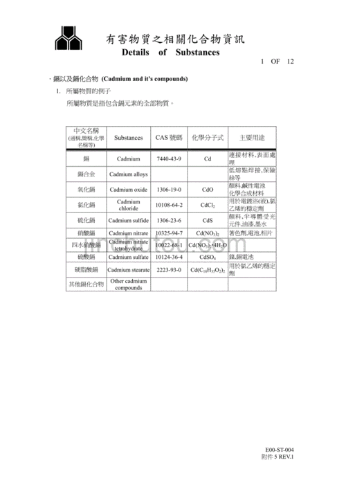 CaS是什么离子型（cas是什么化学物质）