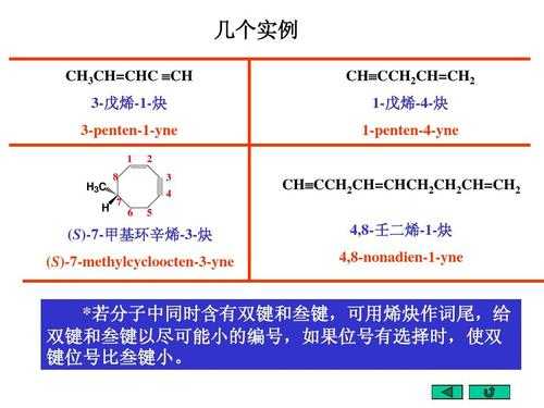 yne化学里什么意思（化学y是什么）