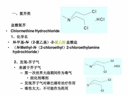 盐酸N是什么（盐酸是啥?）