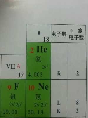 氦气的化学式量是什么（氦气的化学式量是什么）