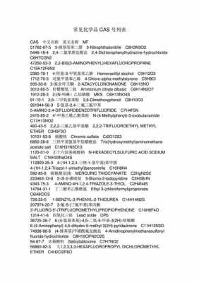 cas化学品指什么（化学药品cas是什么意思）