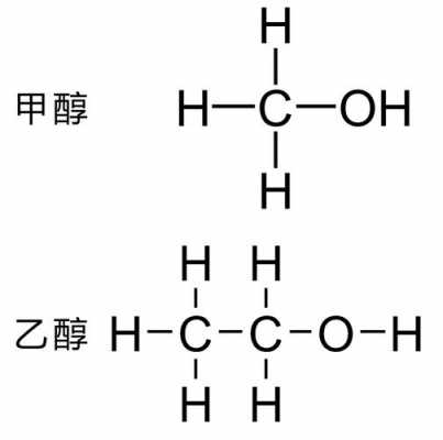 乙醇的别称是什么（乙醇的别名及化学方程式）