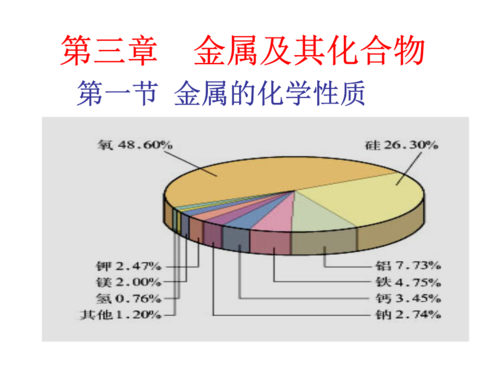 jx是什么化工（j化学中表示什么意思）