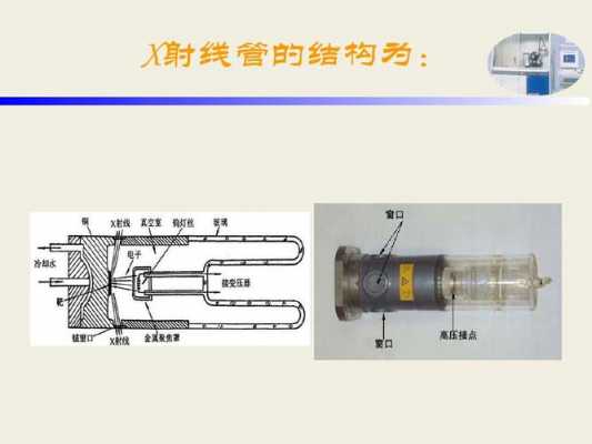 x-ray什么是空冷式小型x射线管（什么是空冷技术）