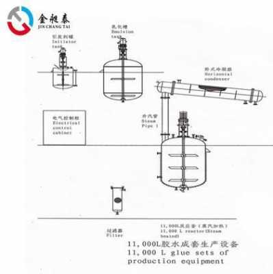 反应釜为什么回流会变慢（反应釜回流步骤）