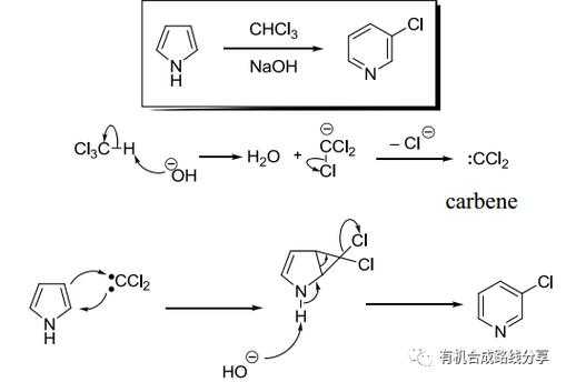 吡咯燃烧生成什么（生成吡咯环的反应）