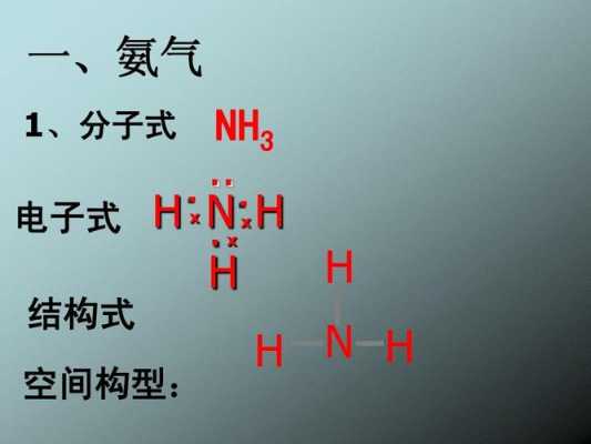 关于每个氨气分子由什么构成的信息