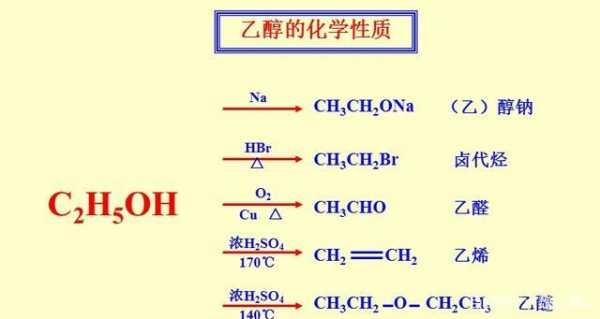 叔醇氧化生成什么（叔醇氧化生成什么物质）