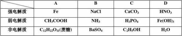 na3po4的化学名称是什么的简单介绍