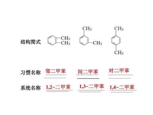 间二甲苯化学式是什么（间二甲苯的用途）