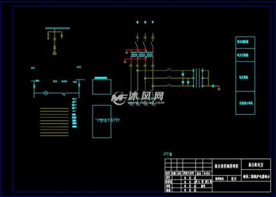 化工图纸中PT什么意思（化工图纸中pg是什么意思）