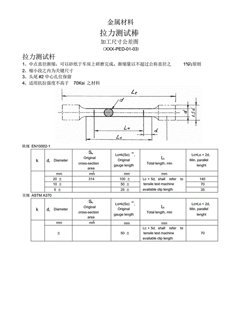 拉力试验棒是什么尺寸（拉力试验棒规格）