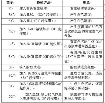 Tt配对为什么违背化学原则的简单介绍