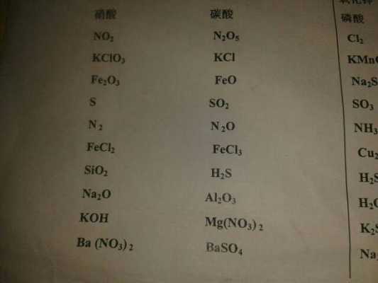 氯化钾化学式是什么（氯化钾的化学方程式是什么）