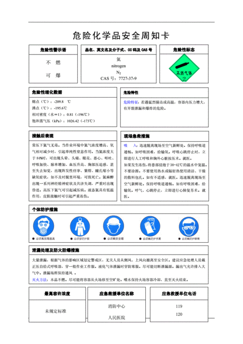 环保cas号什么意思（c0在环保中表示什么）