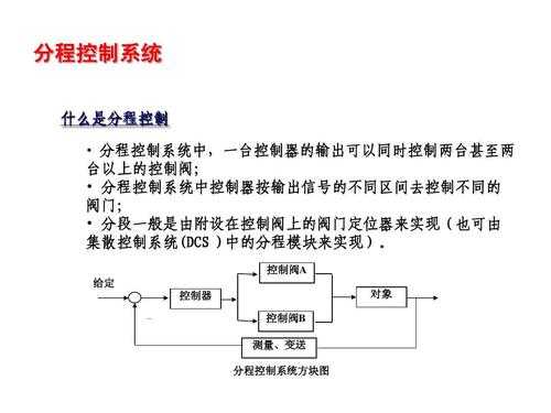 关于什么是分程控制系统的信息